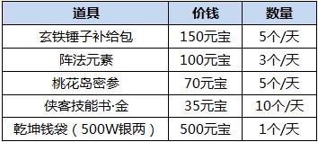 神雕侠侣23日新版新玩法详细解读