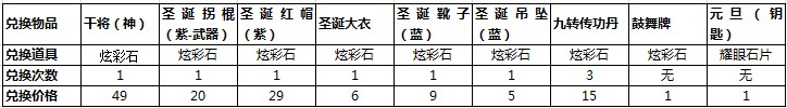 《武侠Q传》圣诞特别活动