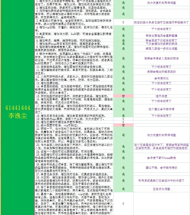 《天書(shū)九卷》小米2S、神秘禮包獲獎(jiǎng)名單公布