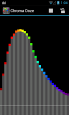 Chroma Doze（白噪聲）截圖1