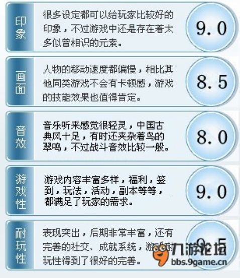 九游醉西游手机版评测攻略