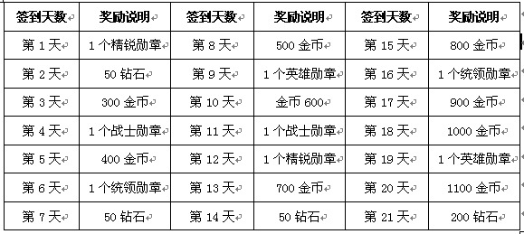 《僵尸小镇》12月30日删档测试开服活动！