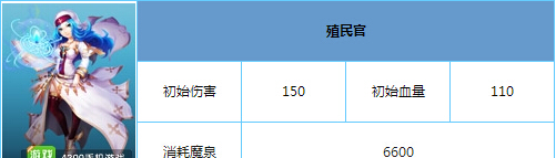 迷你帝国殖民官有什么用 殖民官信息图鉴