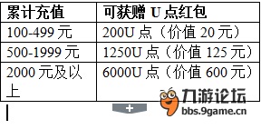 《攻城掠地》感恩回饋 九游派紅包迎國慶