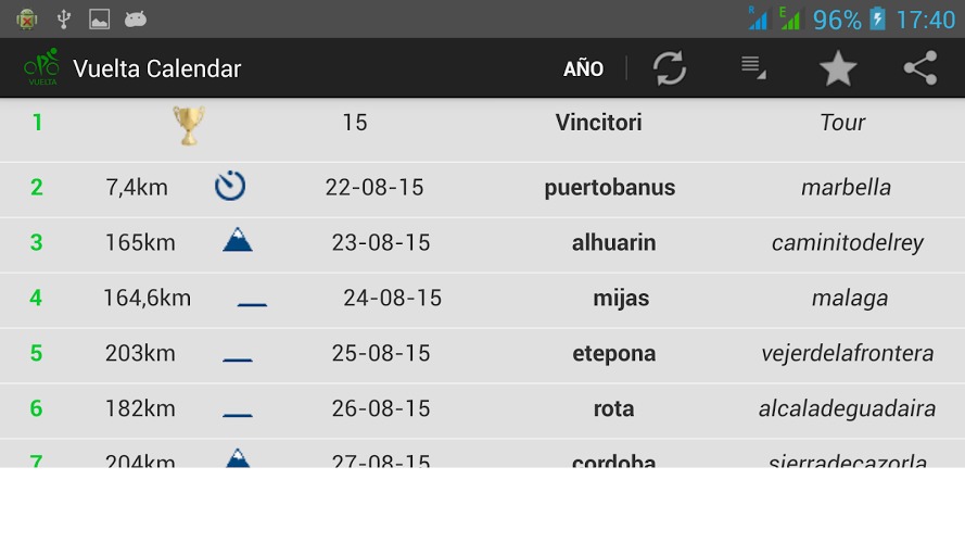 Vuelta西班牙日历,阶段和结果。同步与内部日历