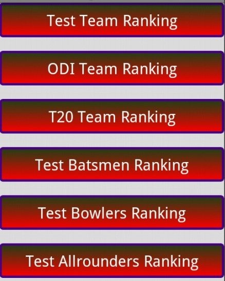 ICC板球排名截图4