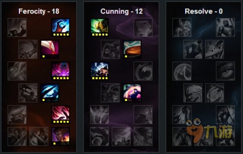 lol亚索天赋S6最新通用出装符文 亚索打野s6天