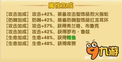 航海王强者之路妮古罗宾好不好 群攻第一紫