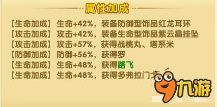 航海王强者之路烟鬼怎么样 烟鬼值不值培养