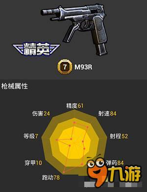 《全民枪战2》M93R使用技巧解析 短小精悍