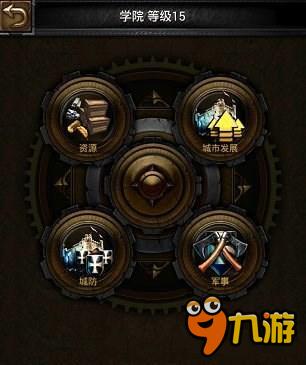 列王的纷争科技研究方向 科技研究方向分析