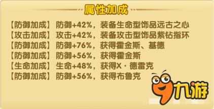 航海王强者之路阿宝怎么样 需不需要培养