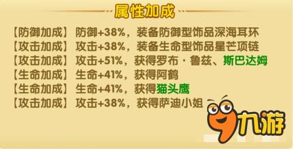 航海王强者之路佳妮法好不好 前期最强英雄