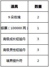 攜手共度修仙路 只羨鴛鴦不羨仙