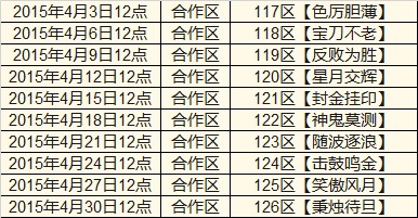 《三國殺傳奇》：4月開服表