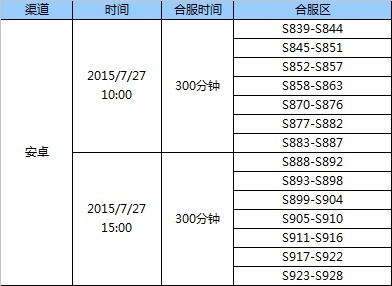 《全民奇迹MU》7月27日合区公告