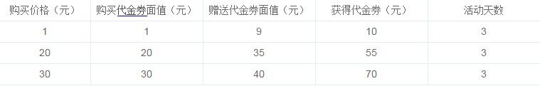 《新仙剑奇侠传》周末狂欢 九游代金券秒杀1折起