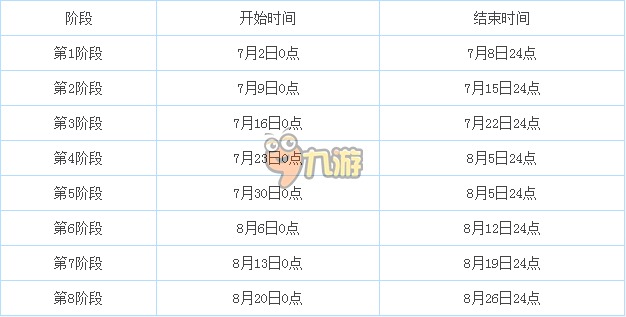 夢幻西游手游天降神獸怎么得 天降神獸活動時間解析