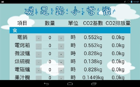 碳足跡小遊戲截圖3