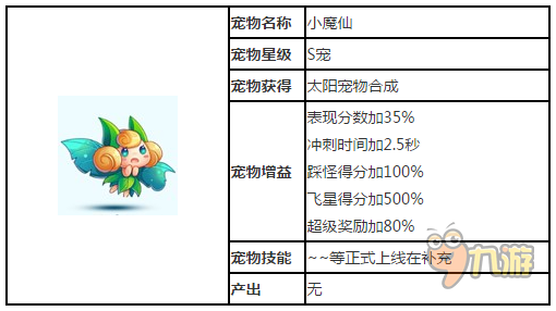 天天酷跑小魔仙屬性技能 天天酷跑S級(jí)神寵小魔仙介紹