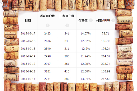 热血ARPG手游《烈火一刀》锋芒毕露截图