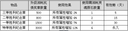 《梦西游》拔剑光寒倭寇胆 兴中御外铸功勋