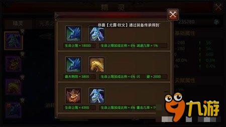 角鹰并不是最强 全民奇迹精灵角鹰选择误区详解
