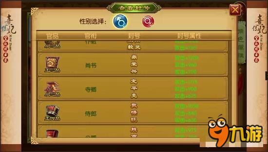 熹妃传布阵及属性加成分析 尚药怎么布阵