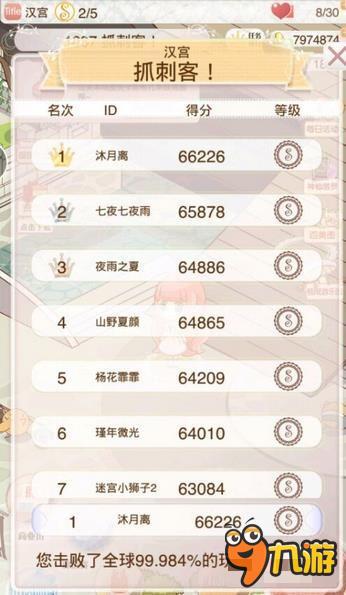 《暖暖环游世界》百美图汉宫攻略6w高分大全