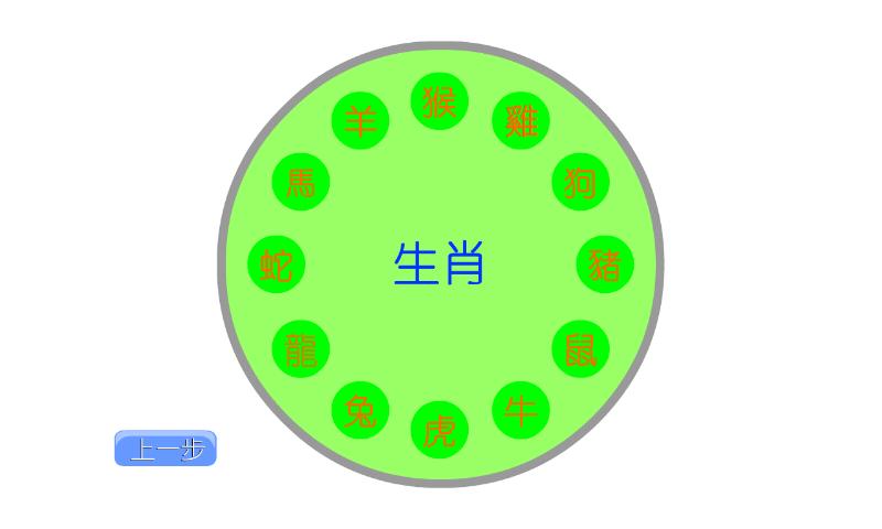 中文本母测字好玩吗？怎么玩？中文本母测字游戏介绍