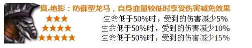 宝马配英雄 《横扫千军》战马系统全面详解