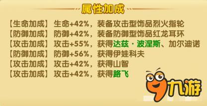 航海王强者之路本萨姆怎么样 妈妈我想说话