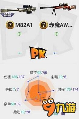 全民枪战2玩家必须枪支 平民推荐枪支说明