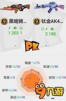 全民枪战2玩家必须枪支 平民推荐枪支说明