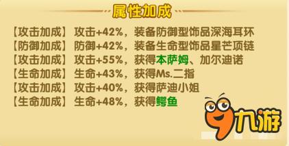 航海王强者之路达兹波涅斯好么 需搭配英雄