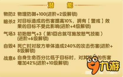 航海王强者之路达兹波涅斯好么 需搭配英雄