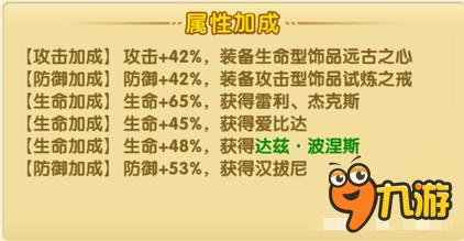 航海王强者之路巴奇怎么样 一个优秀的前排