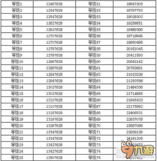 内购破解版手机游戏大全_内购破解版网游\/单机