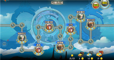 《魔王与后宫》之第四章节
