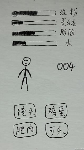 喂肥那個瘦子截圖1