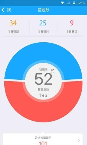 33IQ智力題庫截圖4