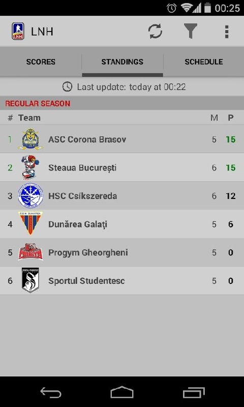 Romanian Hockey League截图5