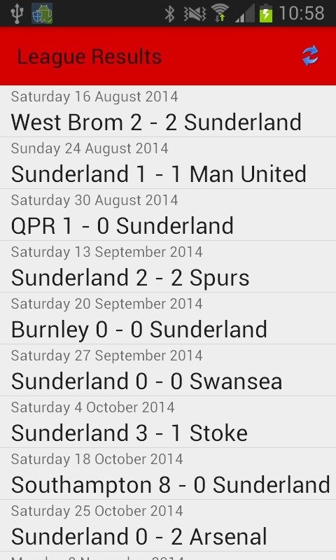 Sunderland AFC截图