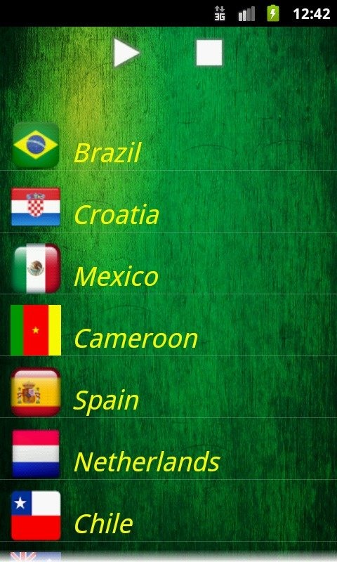 World Cup 2014 - Squads截图3