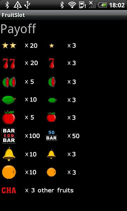 Fruit Slot截图3