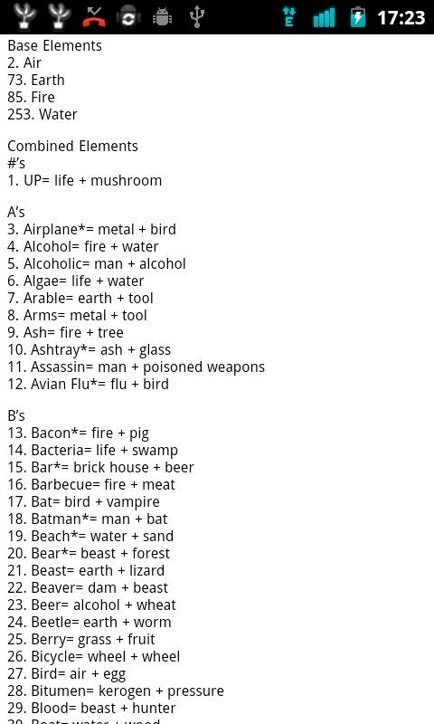 Alchemy Cheat Sheet截图1