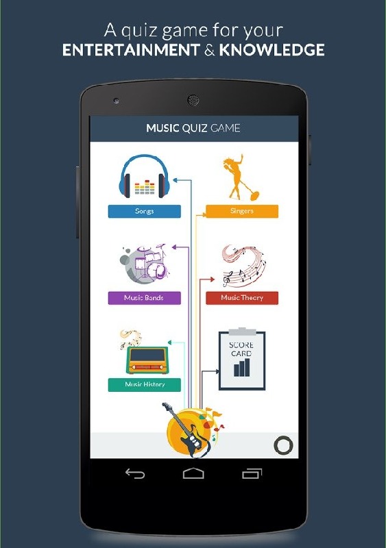 Music Quiz Game截圖5