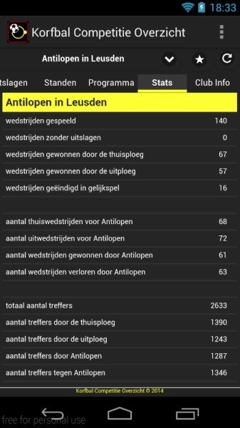 Korfbal Competitie Overzicht截图1