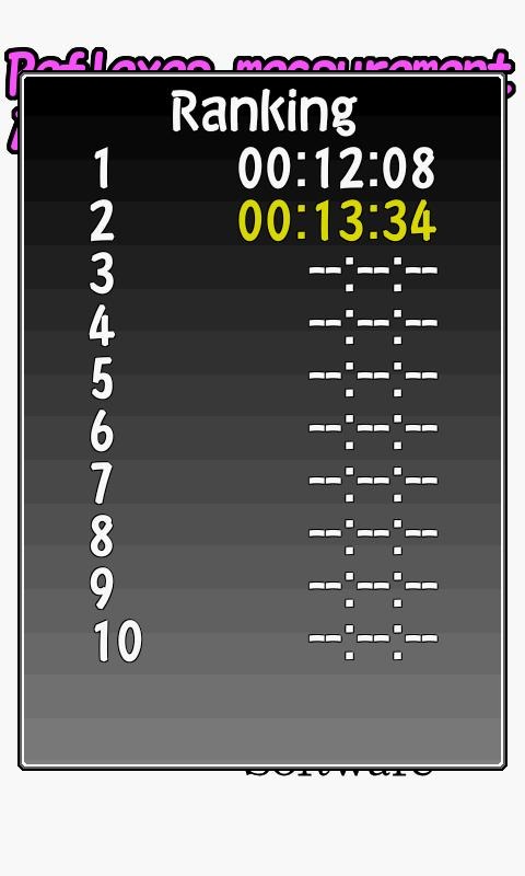 Reflexes measurement截圖1