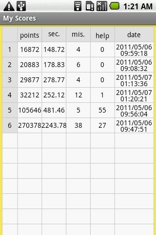 one digit multiplication截圖